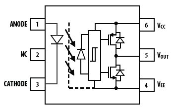ACPL-W343, Интегрированный оптрон с драйвером IGBT в корпусе SO6 на ток 4А 